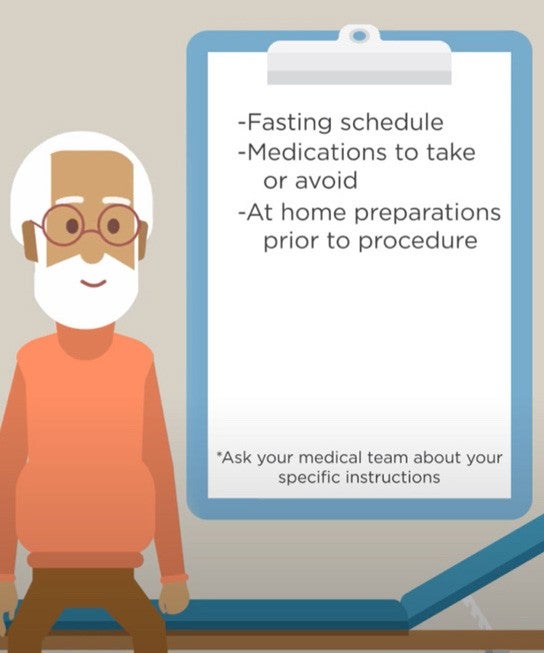 Animated person with preparation instructions on a clipboard