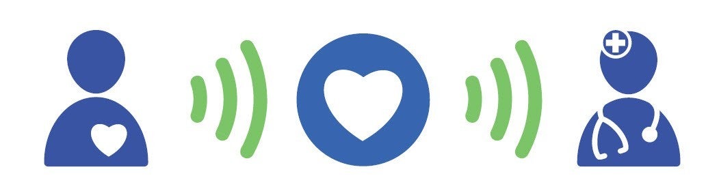 manual data send complete