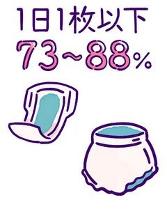 飲み物を飲む人のイラスト