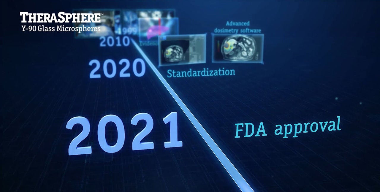 The evolution of TheraSphere data since 1999​