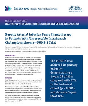Clincal trial by Cowzer et al article summary.