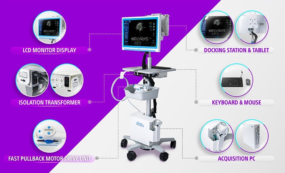 graph image quantitative vs qualitative analysis