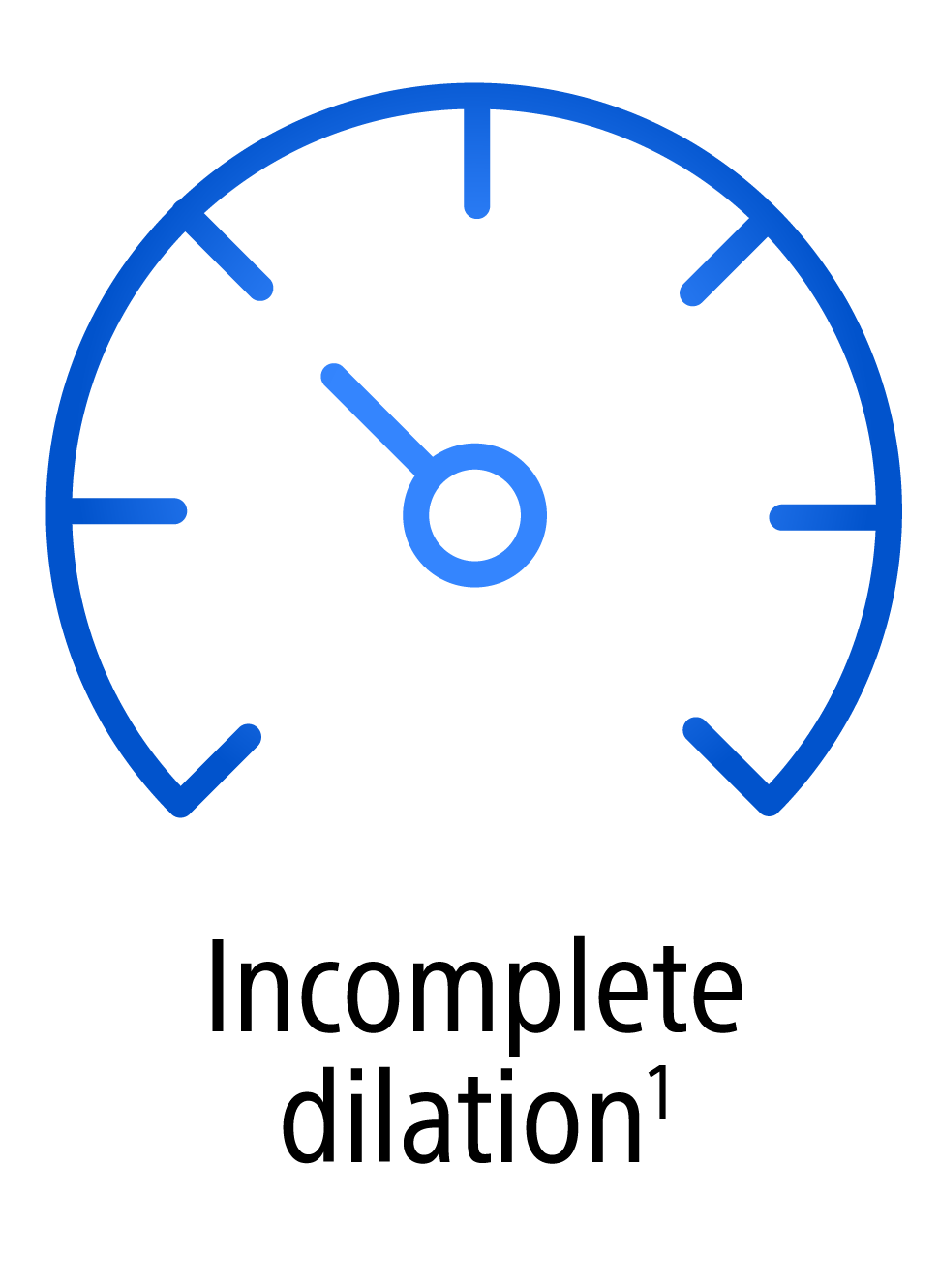Incomplete dilation