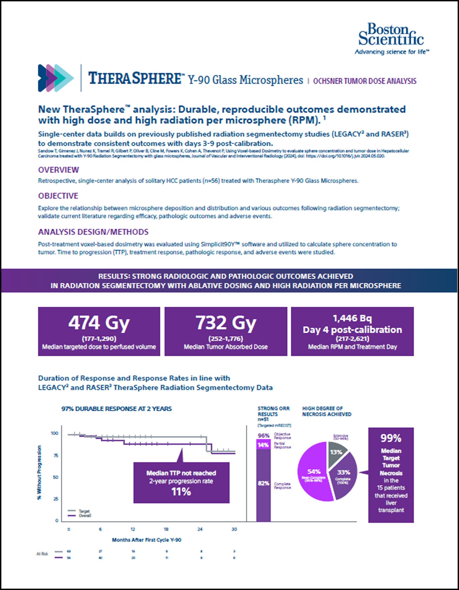 PDF Ochsner Tumor Dose Analysis