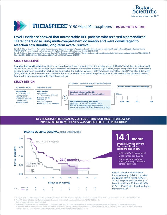 TheraSphere™ Clinical Data Downloads - Boston Scientific