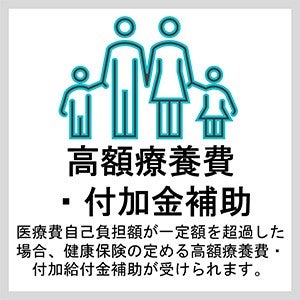 高額療養費・付加金補助