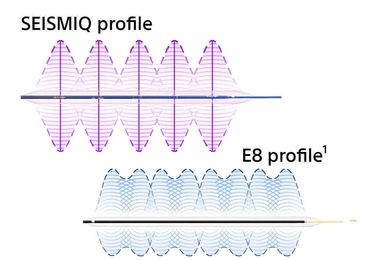 Seismiq profile vs E8 profile comparison.
