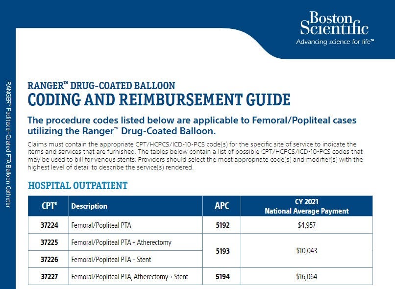 DE resources Ranger UPN Ordering Information