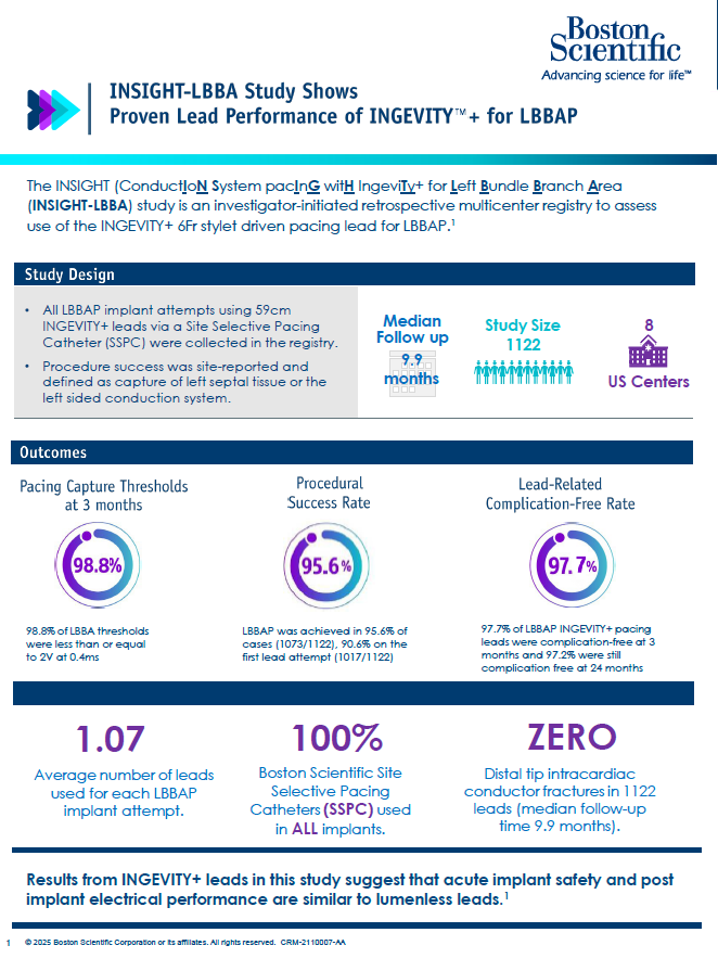 INSIGHT-LBBA study one pager showing INGEVITY+ lead performance for Left Bundle Branch Area Pacing.