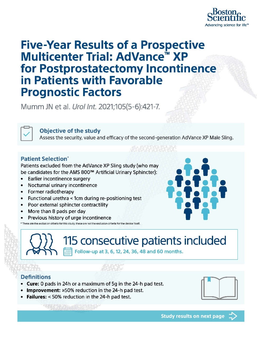 five year results infographic
