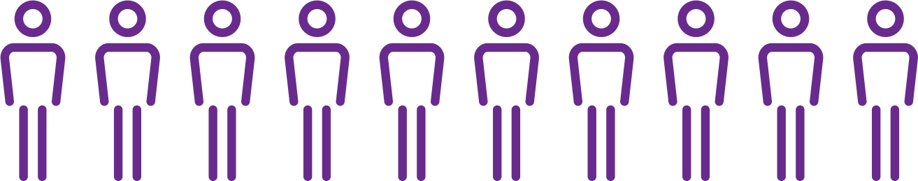 Icon of 10 purple patients