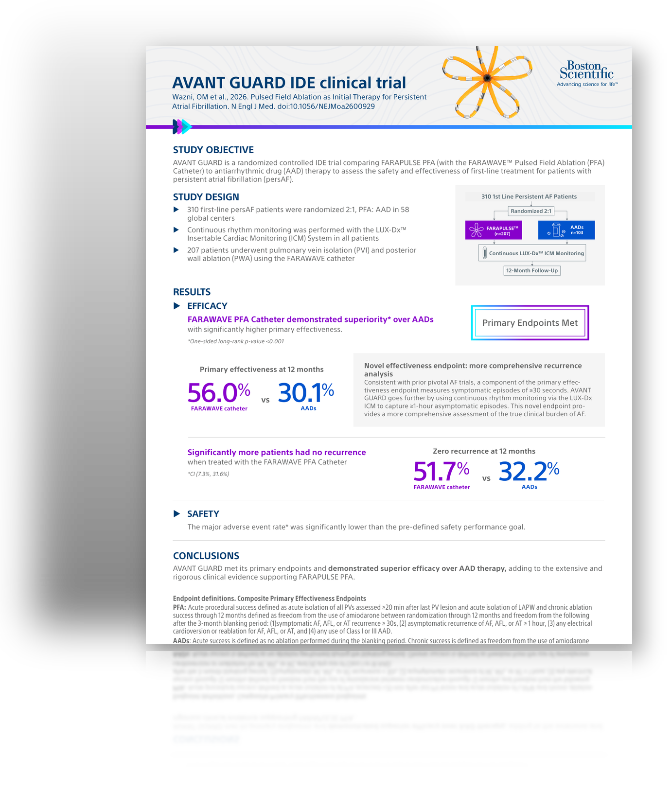 Screenshot of FARAPULSE PFA Confidence callout infographic 