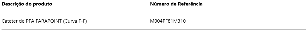 Informações do Produto