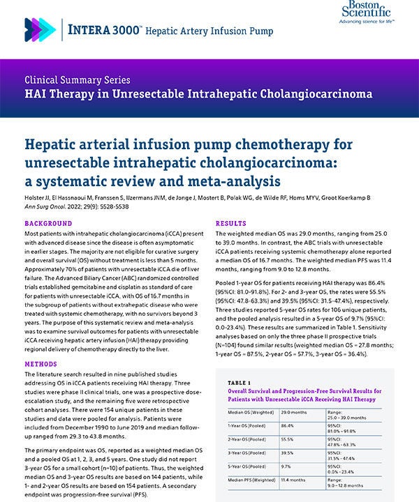 Clincal trial by Holster et al article summary.