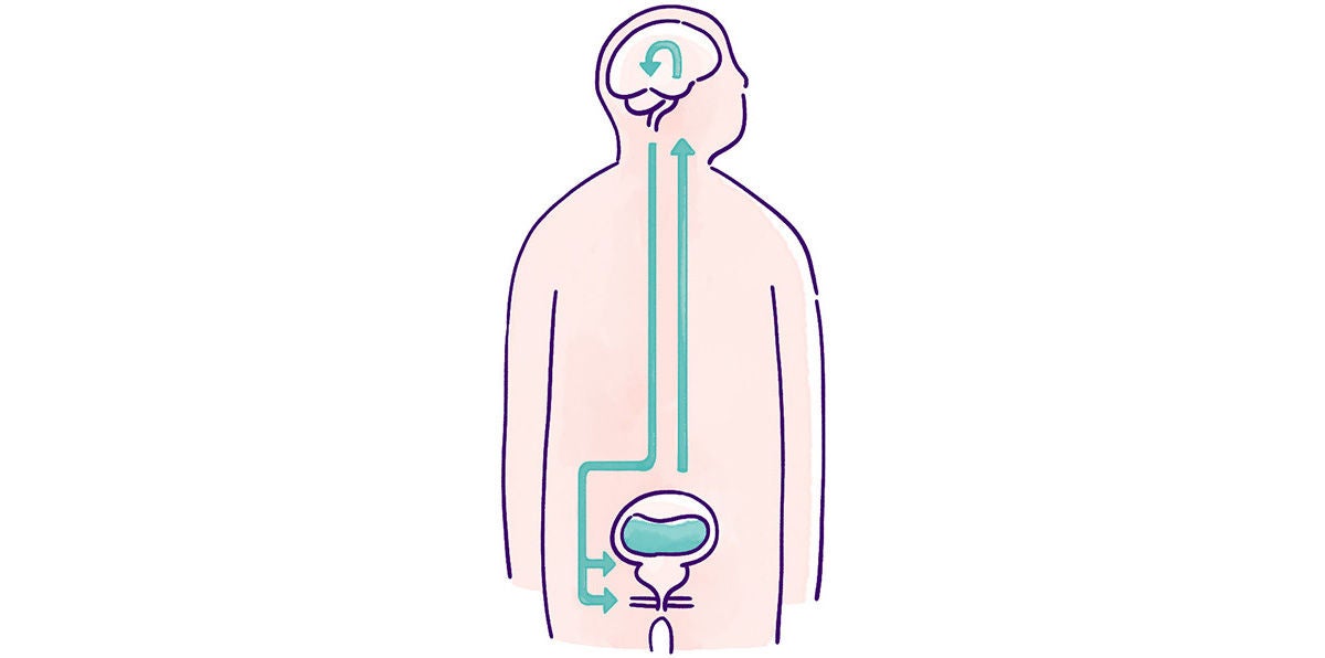 がん手術後の尿漏れとは?