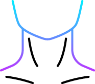 Graph of programming session overall pain 