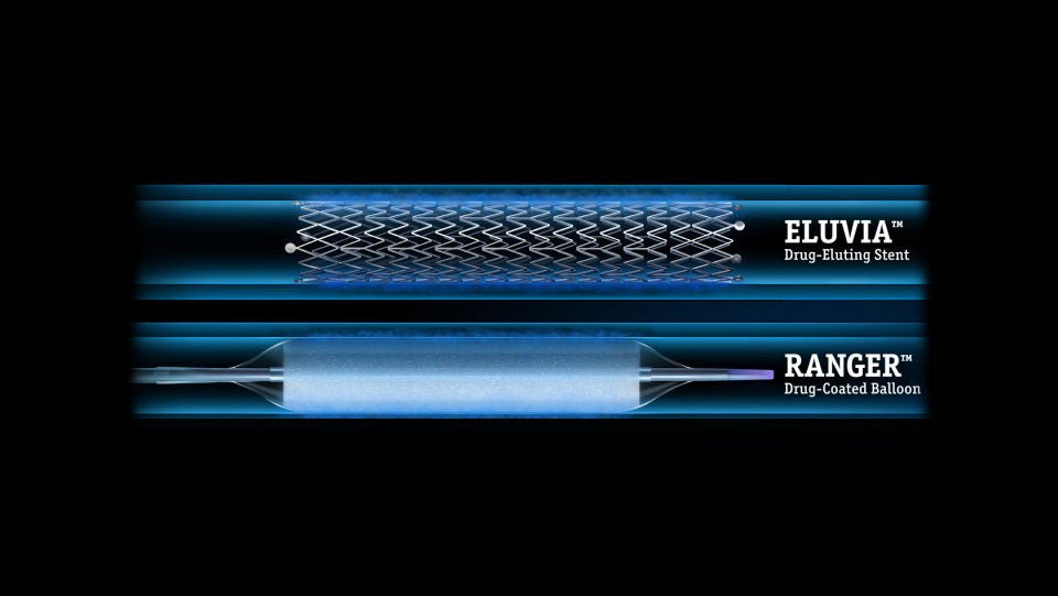 Drug-eluting therapies portfolio.