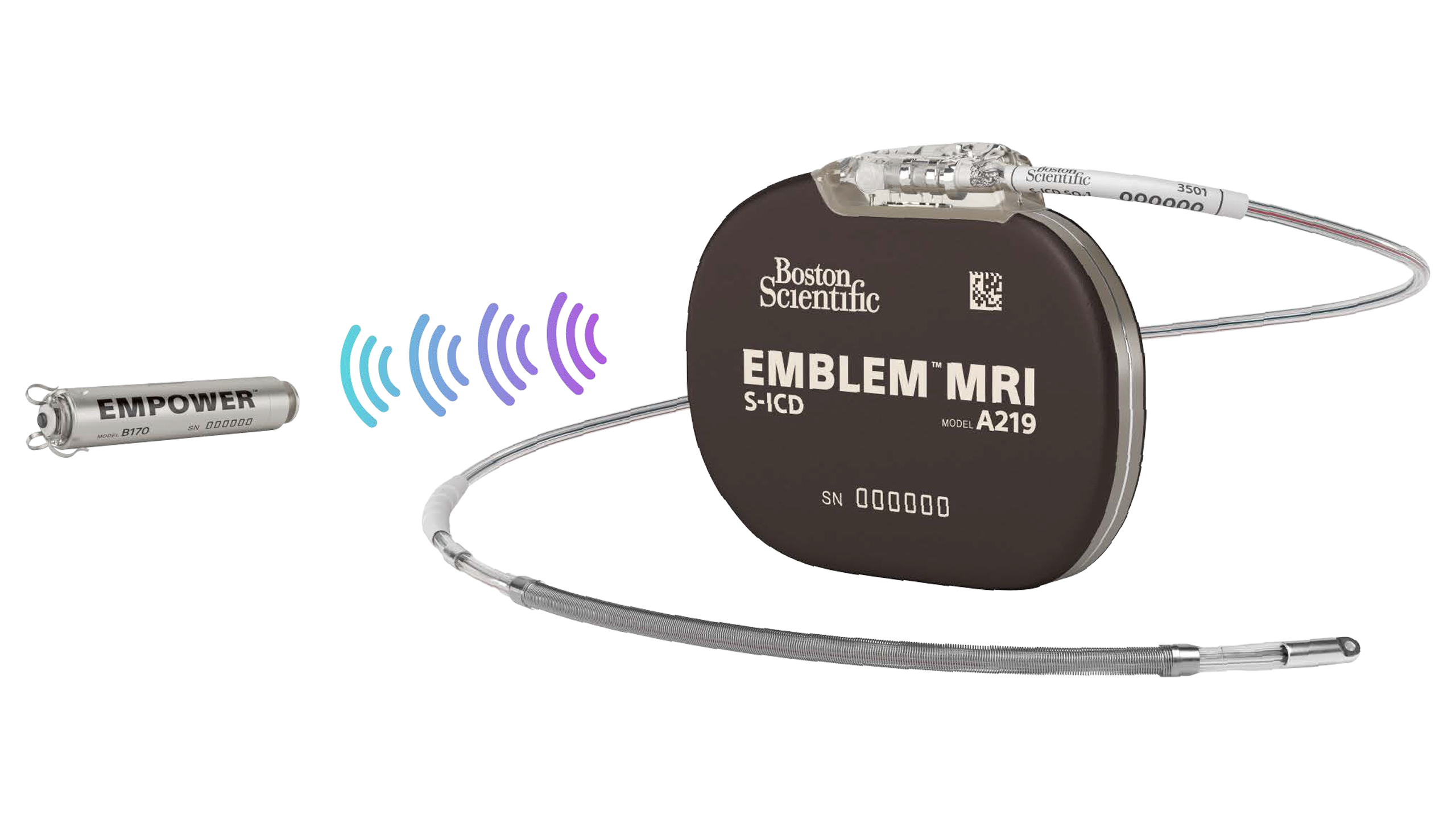 Package showing components of the Lux-Dx myLUX app for heart patients