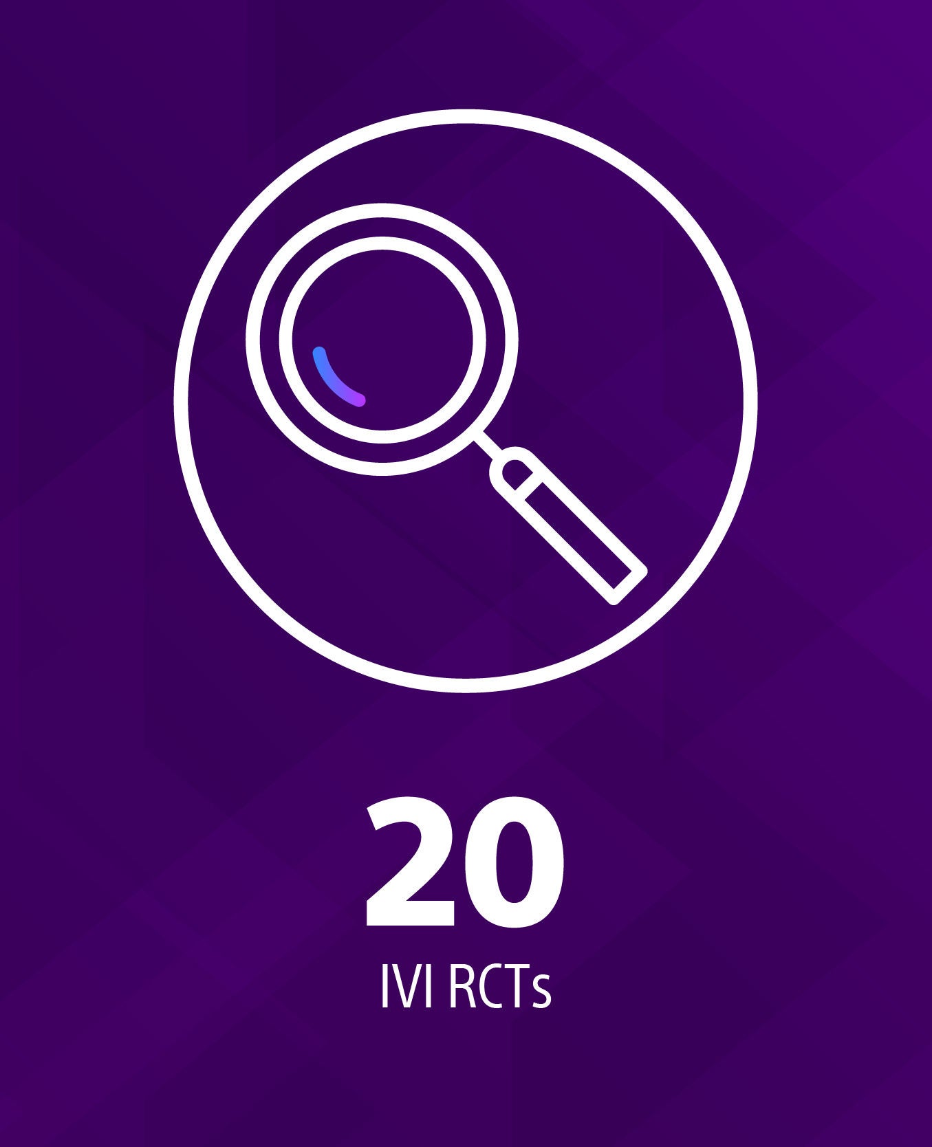 20 IVI RCTs