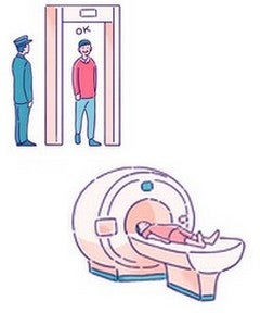 セキュリティーチェックとMRI検査のイラスト