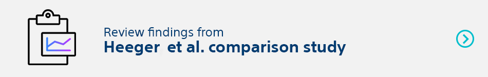 polarx-heeger-finding-clinical-trial-bar