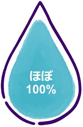 ほぼ100%
