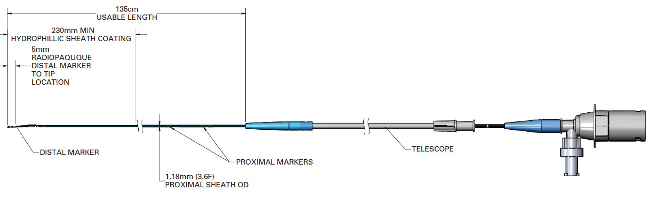 OPTICROSS coronary imaging catheters product specifications