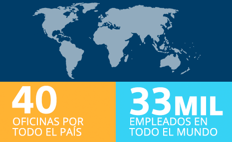40 oficinas por toda el pais, 33 mil empleados en todo el mundo