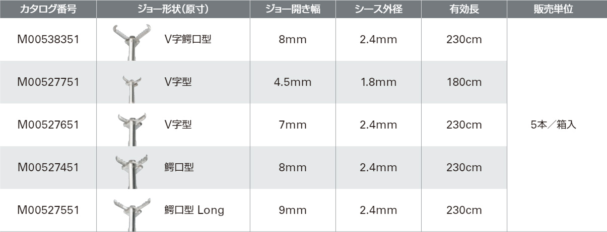 驚きの値段】 機械工具のラプラスナビス 内視鏡スタンド 生検鉗子用フック有り