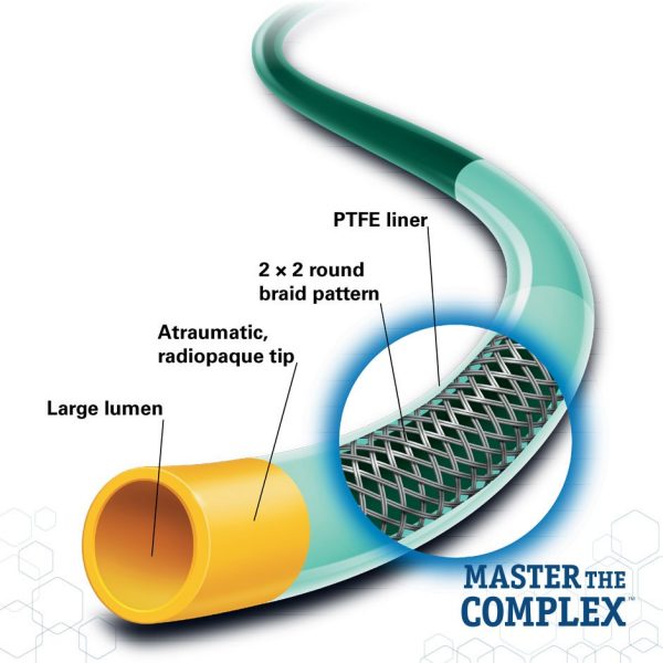 MACH 1™ Guide Catheter Boston Scientific