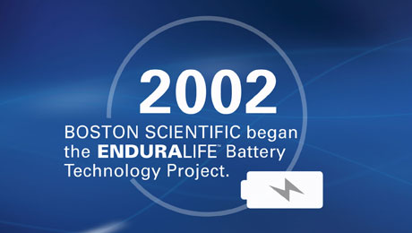 The History of EnduraLife Battery Technology 