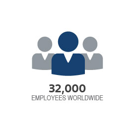 icon with 32,000 employees