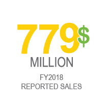 779 million dollars FY2018 operational sales