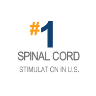 Number 1 spinal cord stimulation in U.S.
