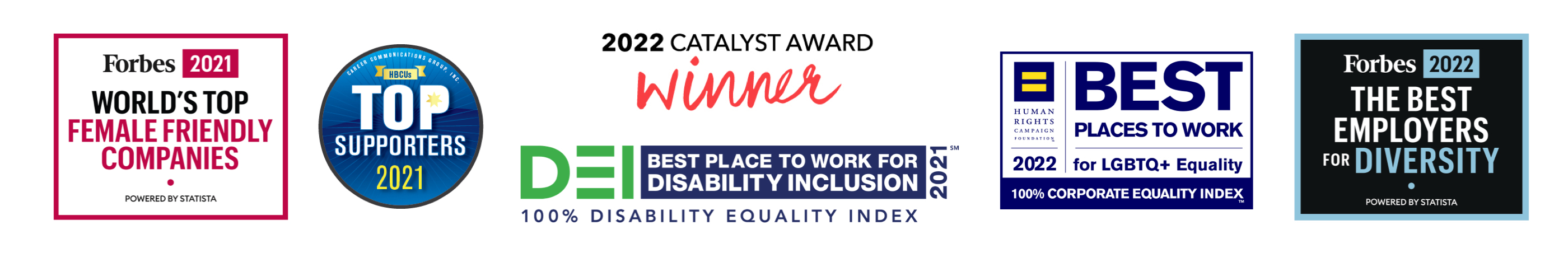 Boston Scientific awarded by Forbes, Catalyst, Human Rights Campaign and more for diversity, equity and inclusion progress