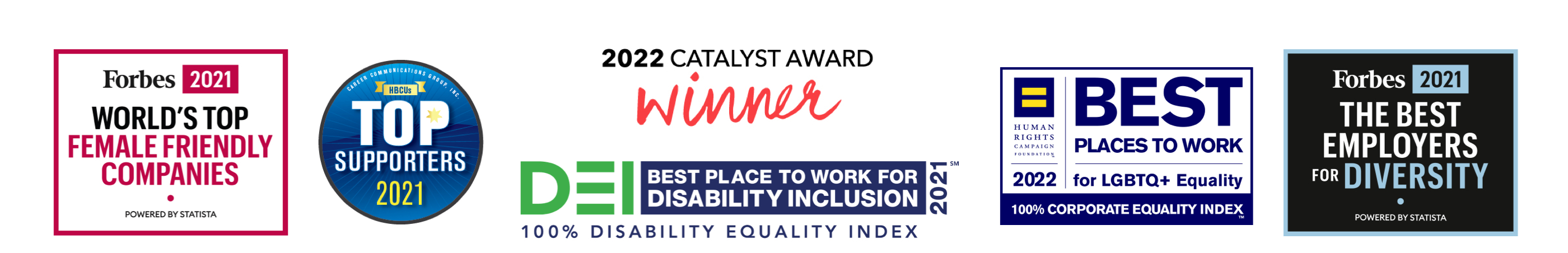 Boston Scientific awarded by Forbes, Catalyst, Human Rights Campaign and more for diversity, equity and inclusion progress