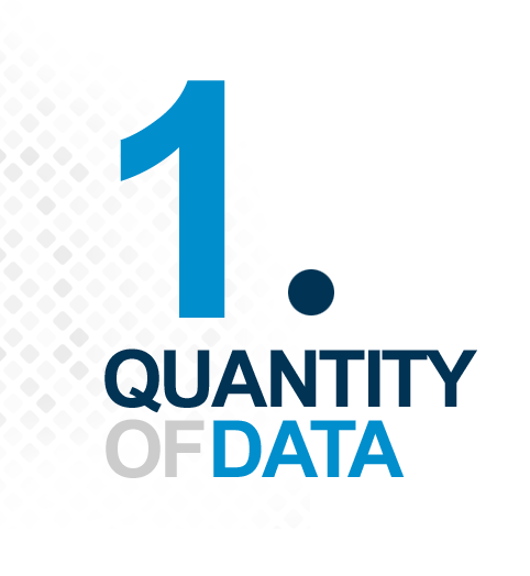 1. Quantity of Data