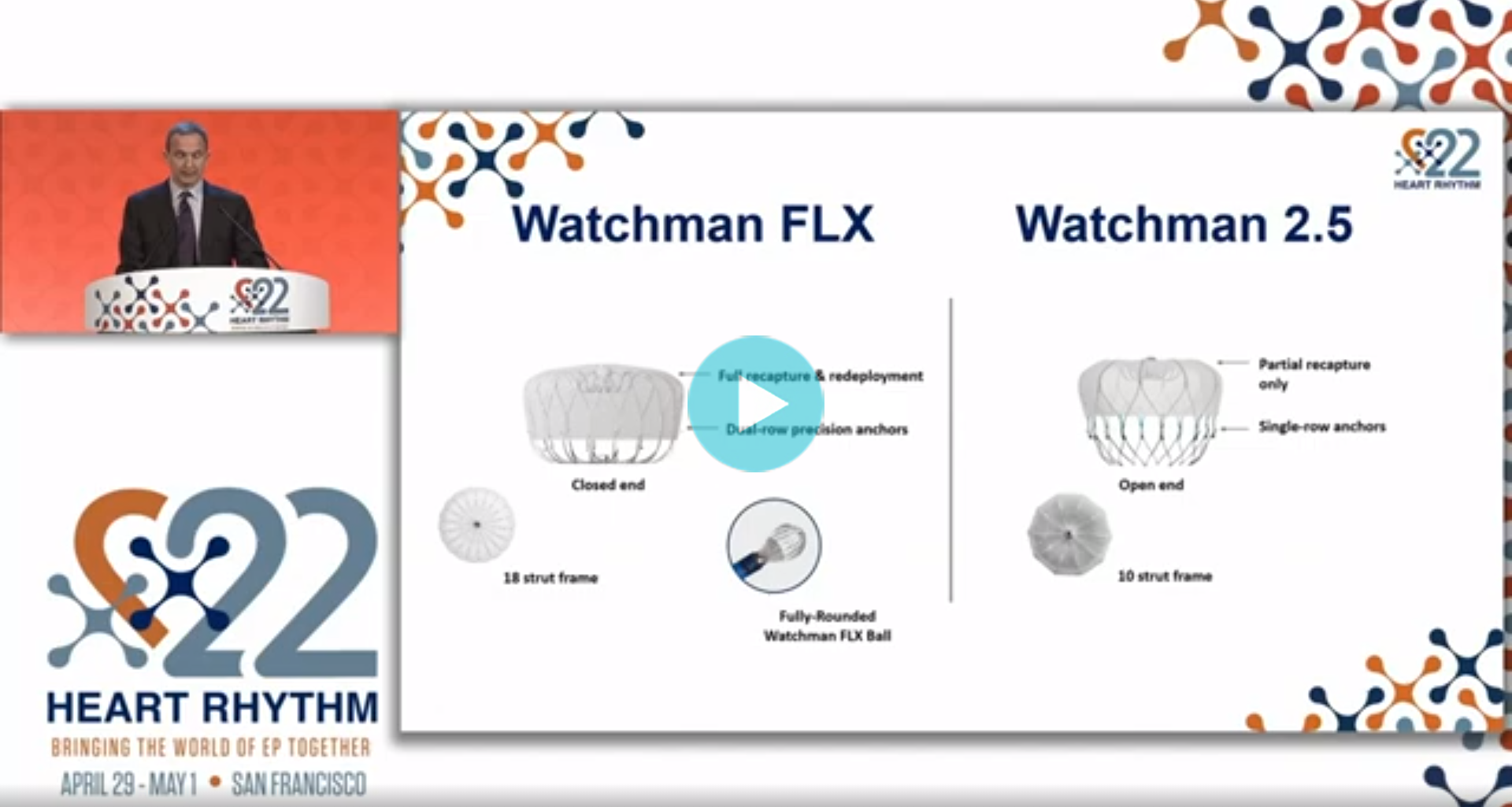 Watchman FLX compared with Watchman Generation 2.5