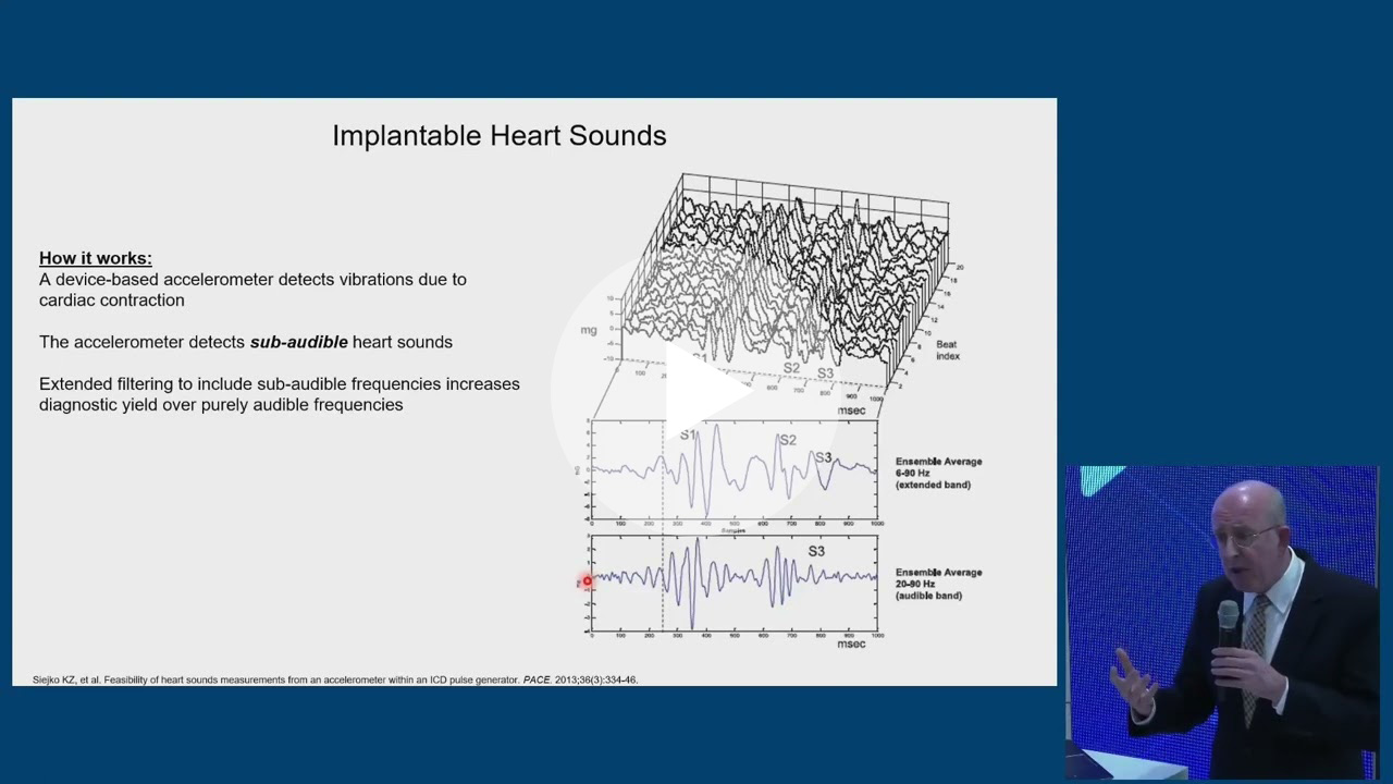HeartLogic™ - Herzinsuffizienz Diagnostik in der praktischen Anwendung