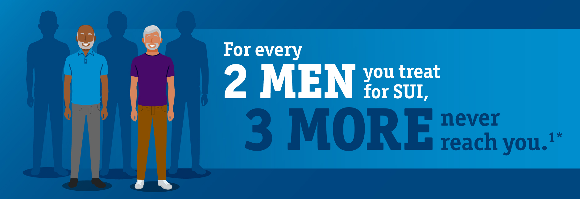 Illustration of 2 men and 3 men silhouettes behind them. For every 2 men you treat for SUI, 3 more never reach you(1).