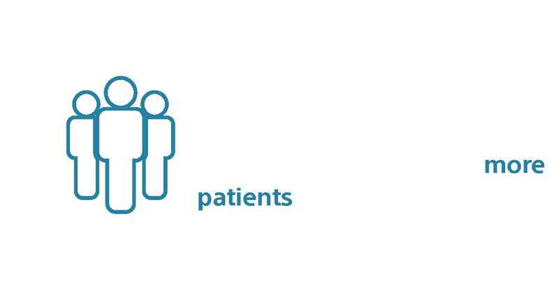 Radiopacity may provide a suitable imaging option to MRI for patients with implanted metallic devices allowing you to treat more patients