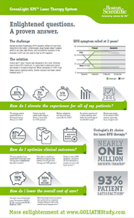 GreenLight Infographic