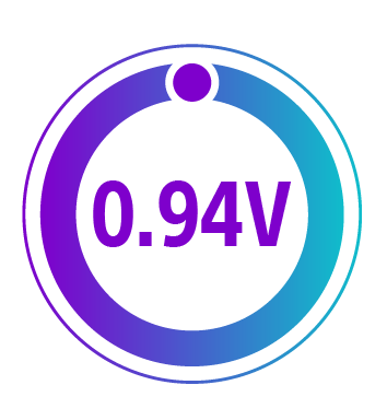 0.94V.