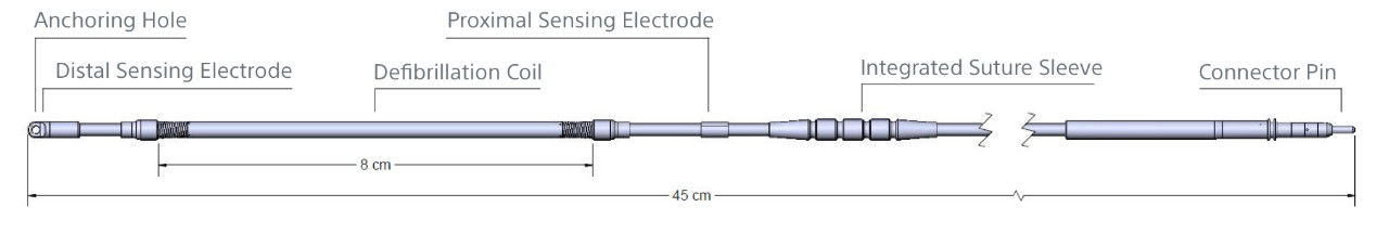 EMBLEM S-ICD device schematic image