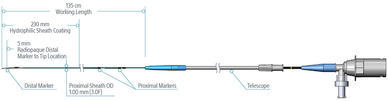 Illustration Diagram of OPTICROSS Coronary Imaging Catheters Product Specifications