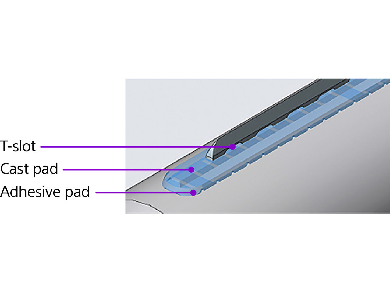 Image of artery showing atherotome of WOLVERINE Cutting Balloon Dilation Catheter T-Slot height reduction 