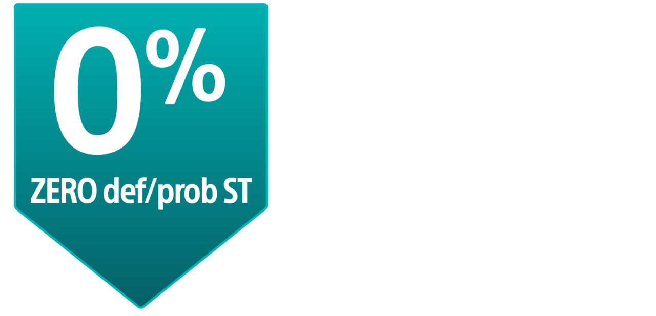 0% ZERO def/prob ST