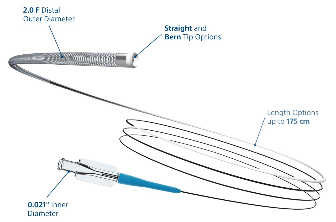 TruSelect schematic.