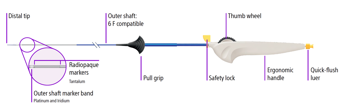 Epic Self-Expanding Nitonol Stent System.