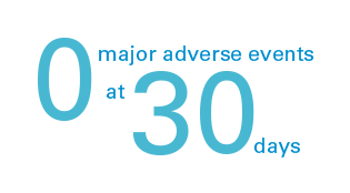 0 major adverse events at 30 days.